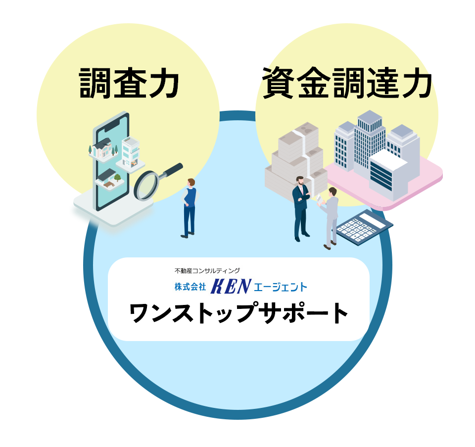 強み・特徴